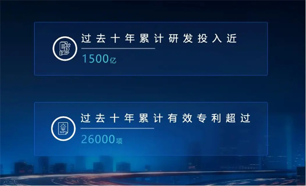 靜水流深，讀懂上汽的“不響”
