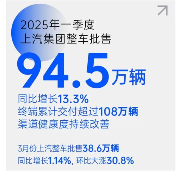 把上海車展打造成“上汽車展”！上汽彰顯東道主風(fēng)范